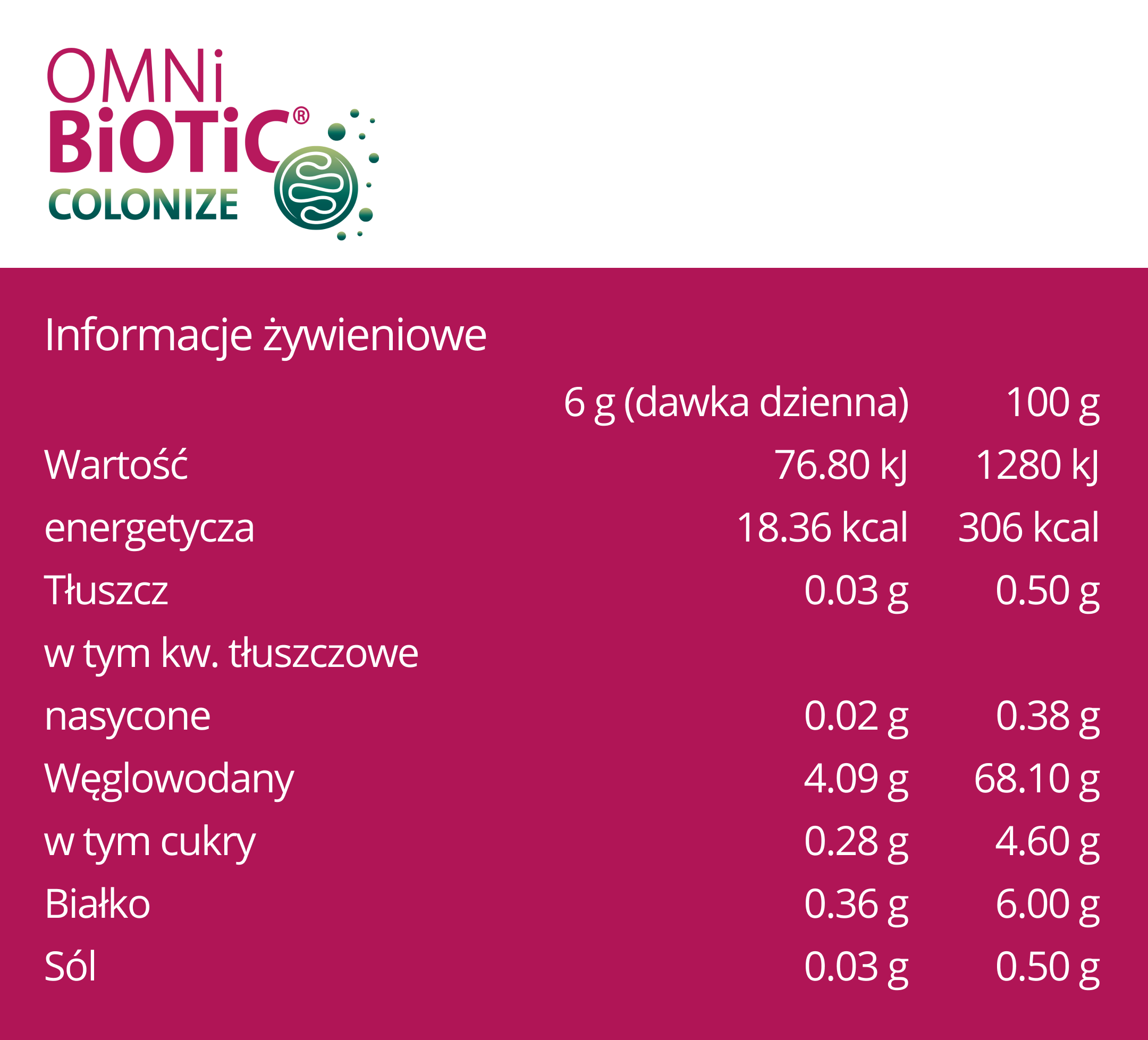 Wartości OMNi-BiOTiC Colonize