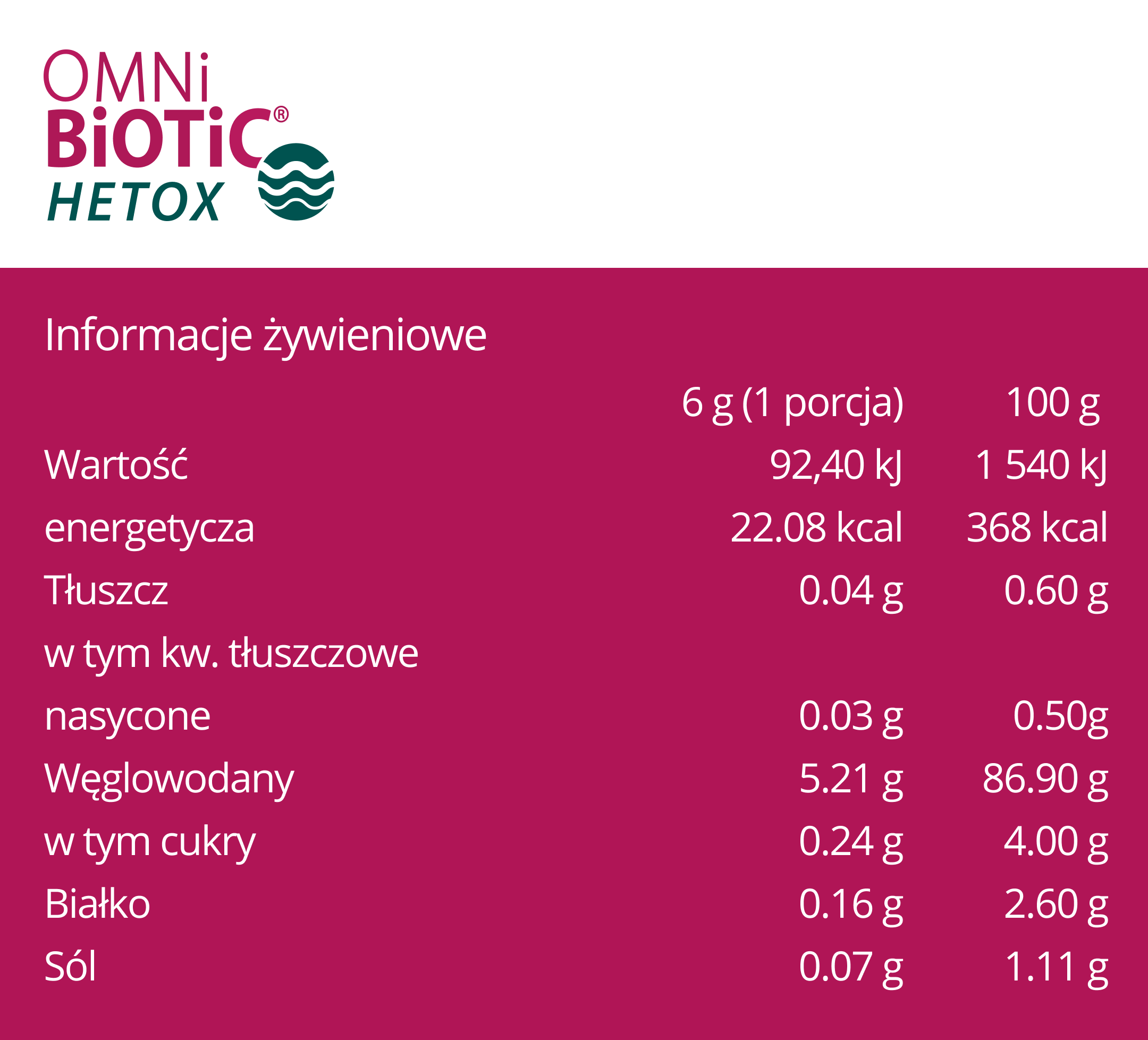 Wartości OMNi-BiOTiC HETOX
