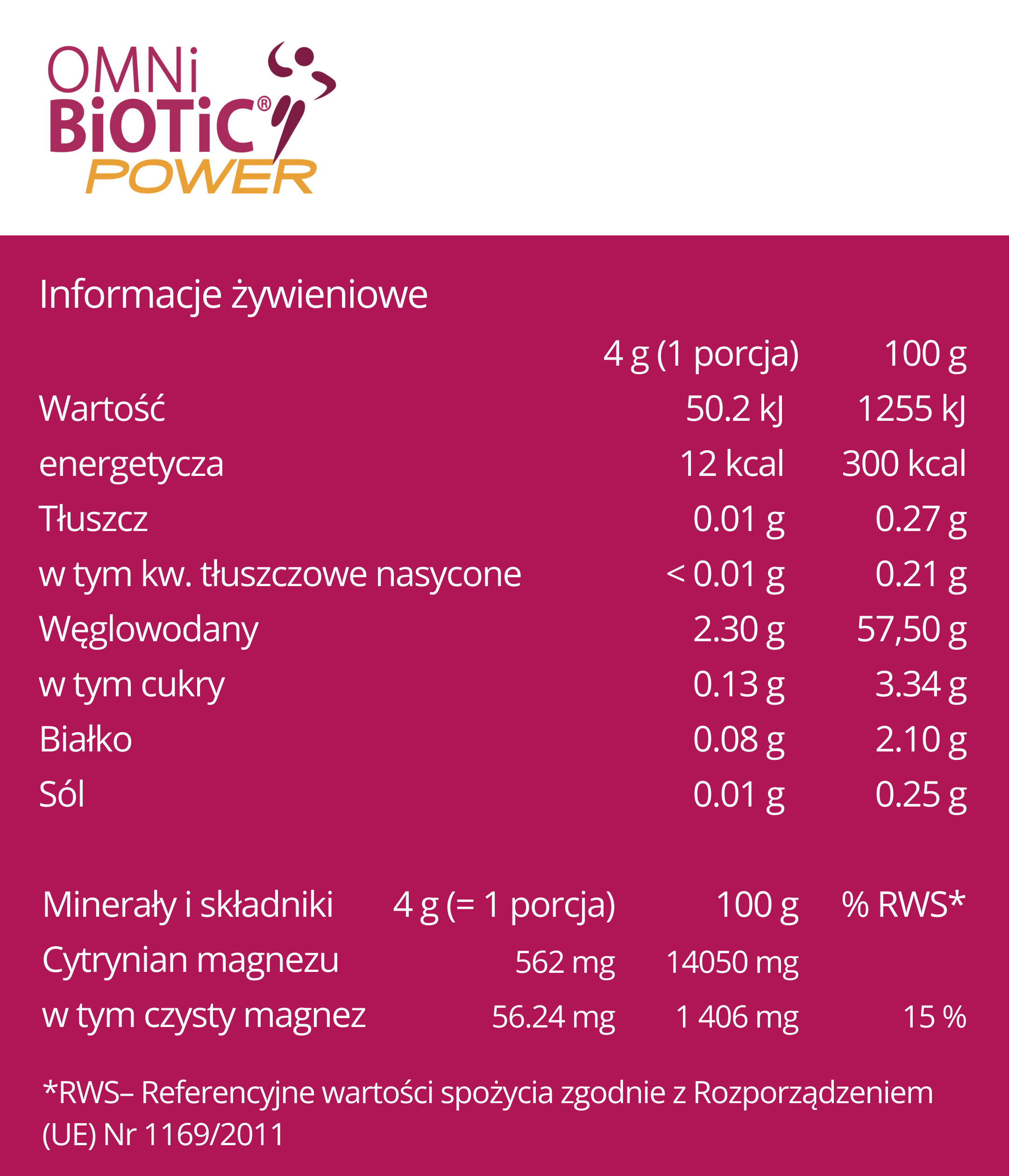 Wartości OMNi-BiOTiC POWER