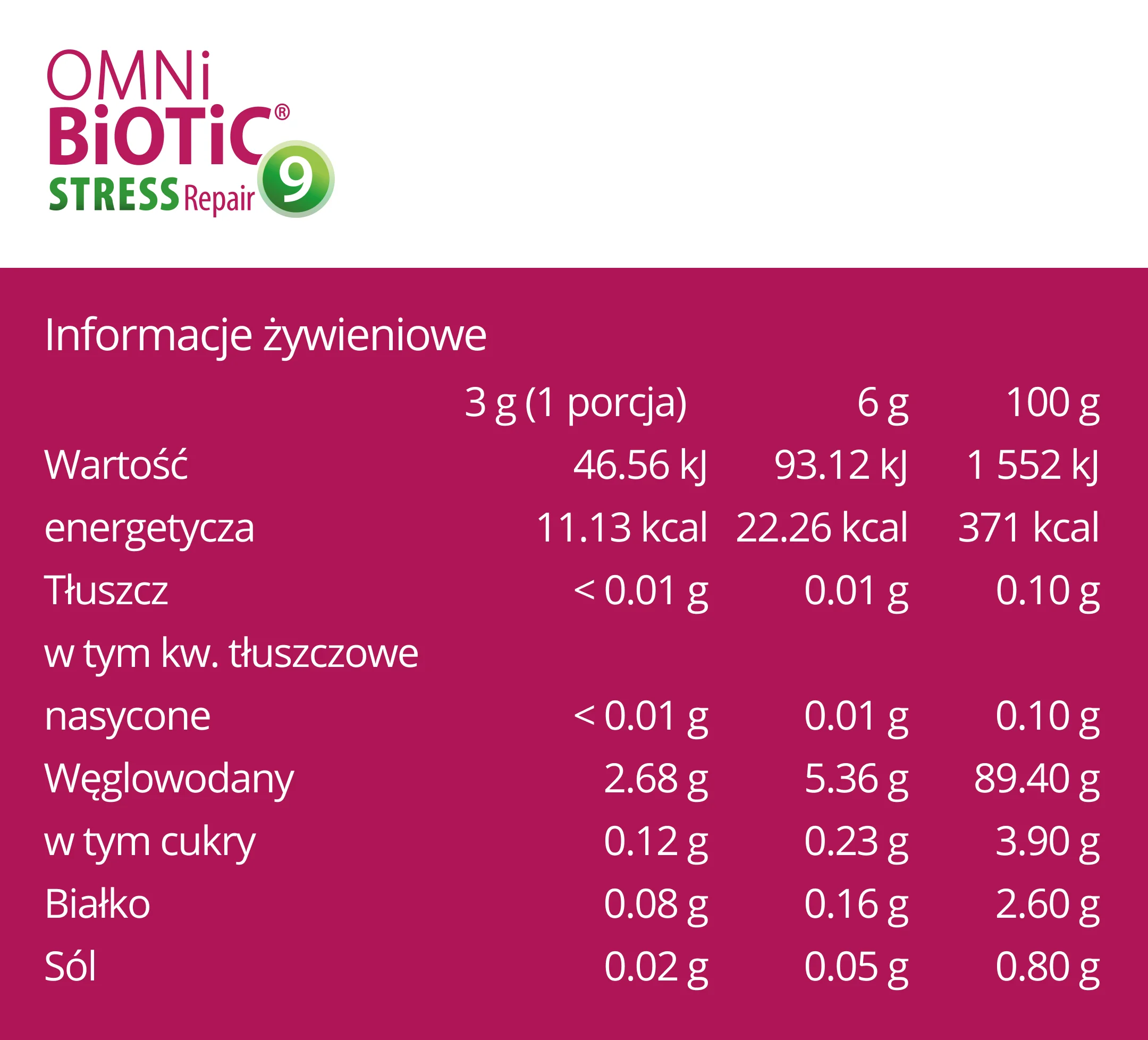 Wartości OMNi-BiOTiC Stress