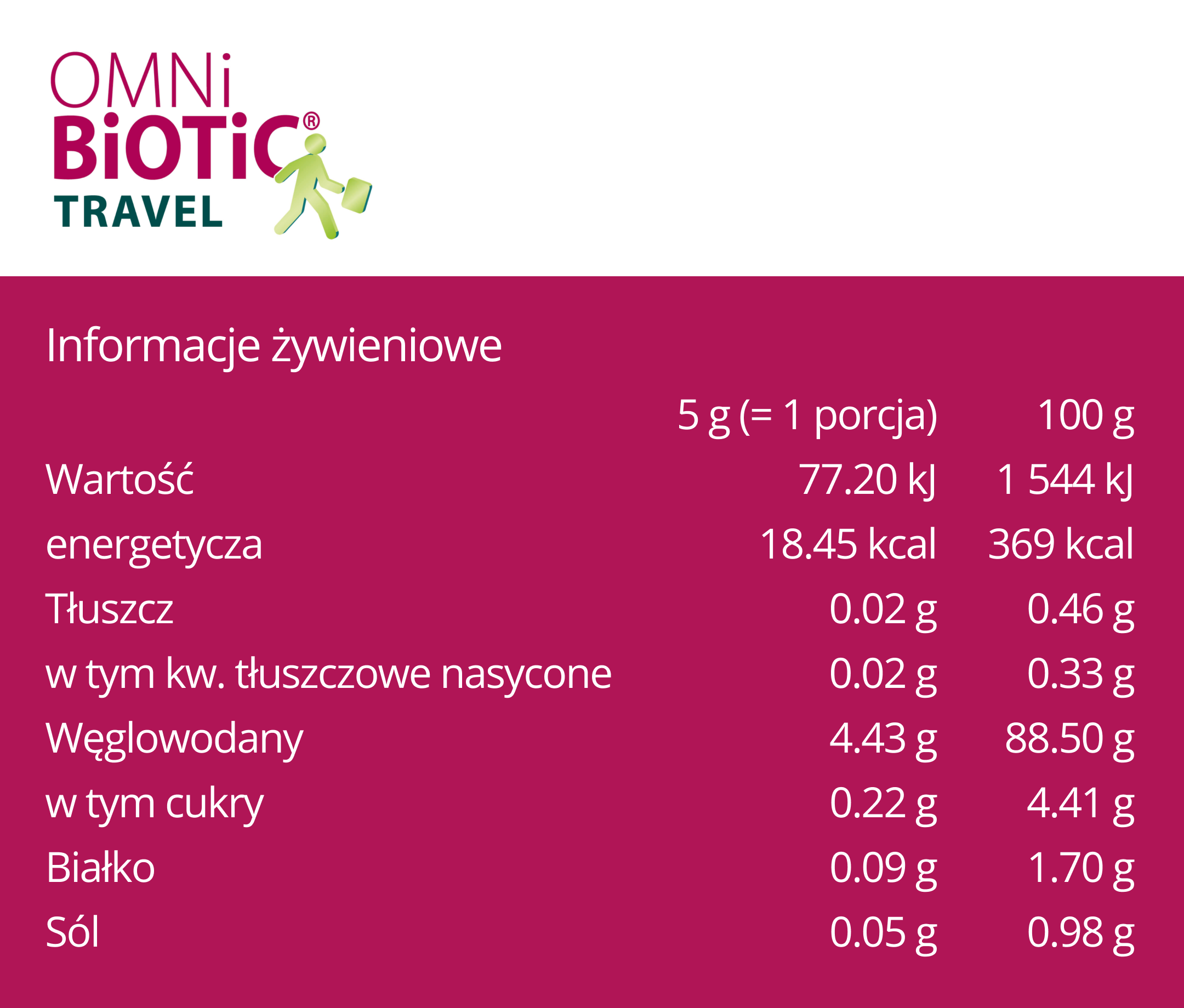 Wartości OMNi-BiOTiC TRAVEL